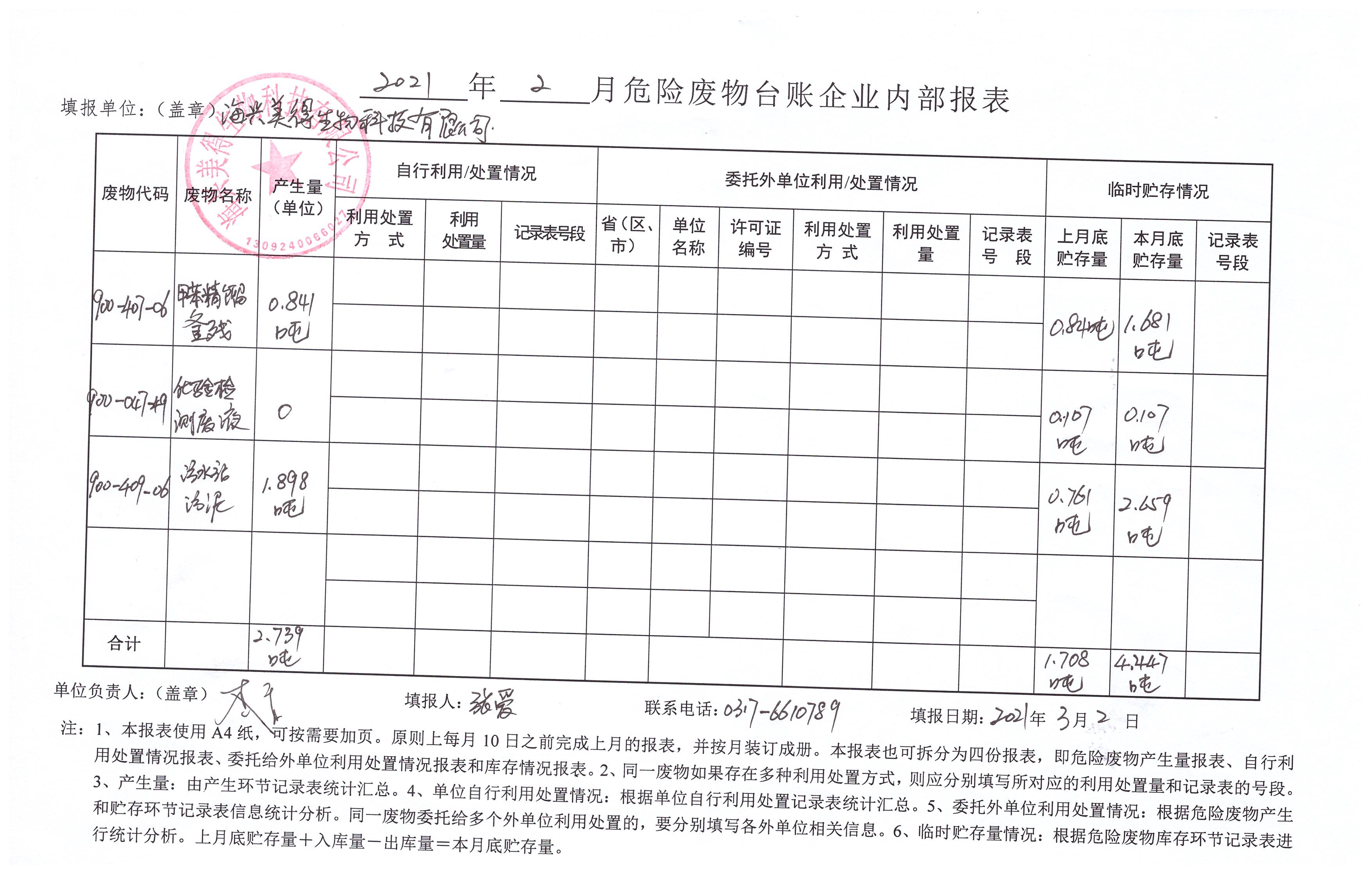 海興美得生物科技有限公司2021年2月危險廢物月報