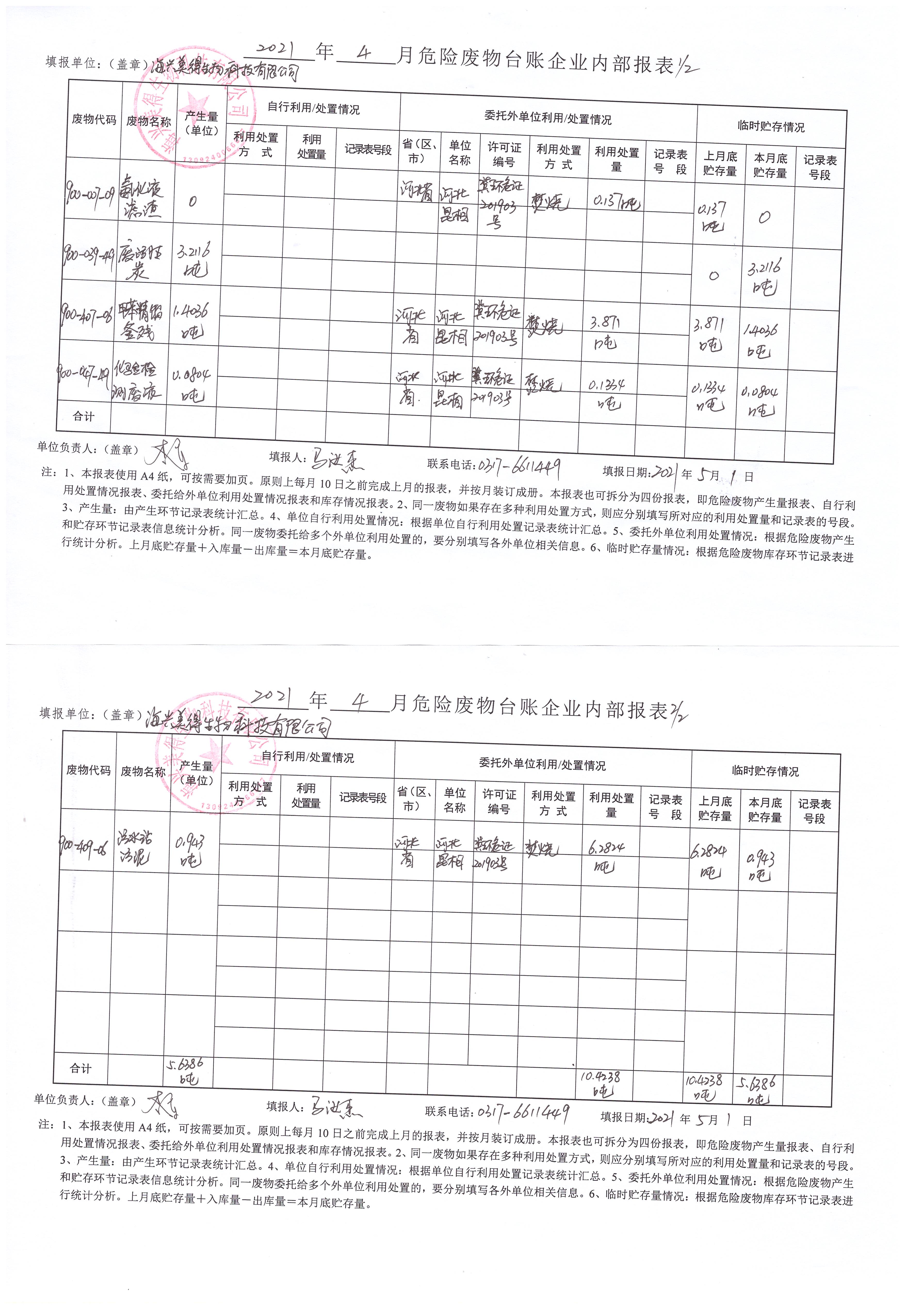 海興美得生物科技有限公司2021年4月危險廢物月報