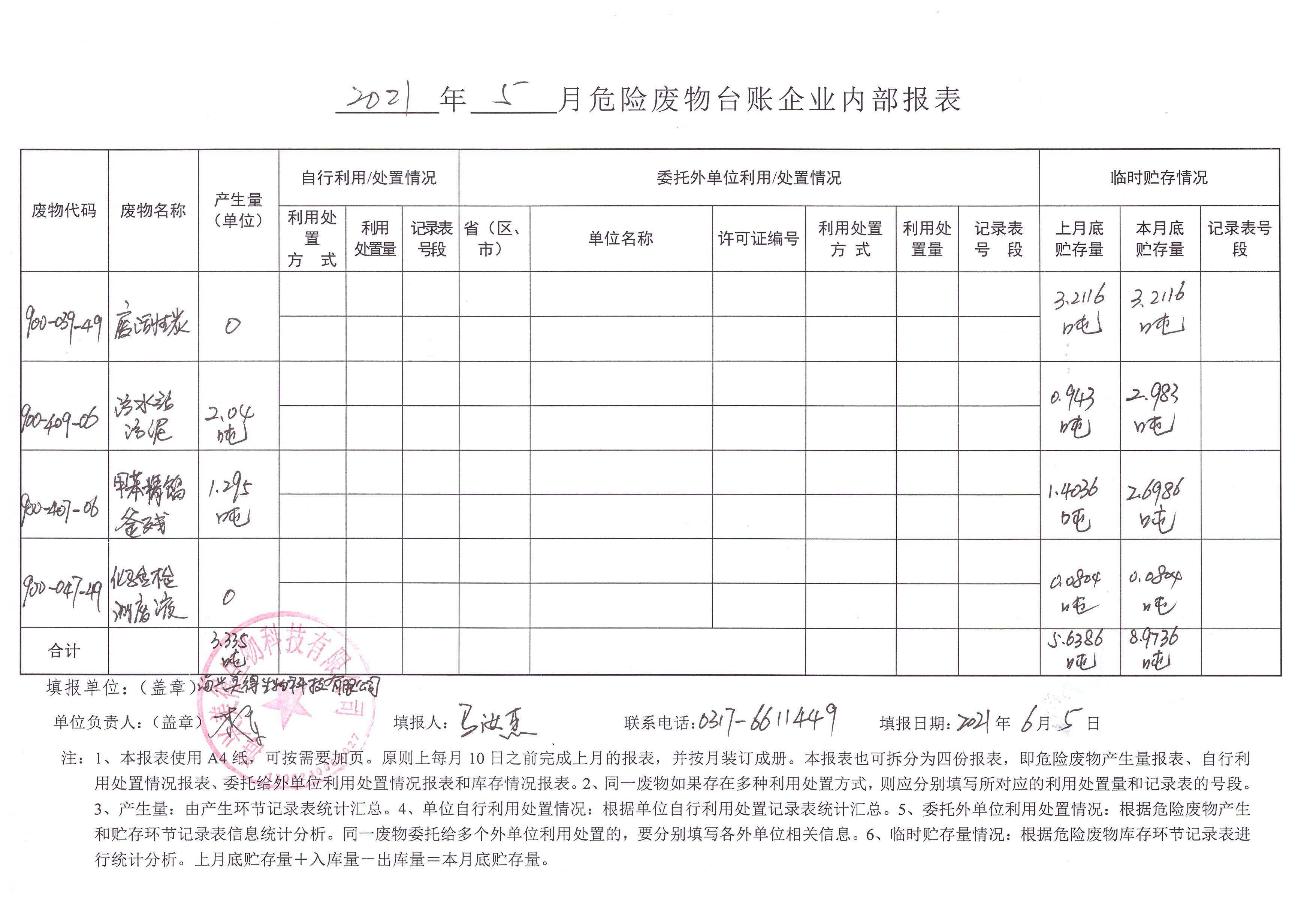 海興美得生物科技有限公司2021年5月危險廢物月報